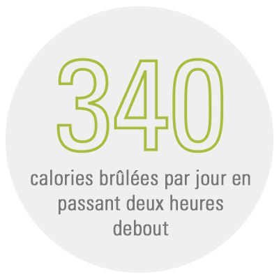 340 calories